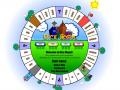 Igra Dice mogul - monopoly