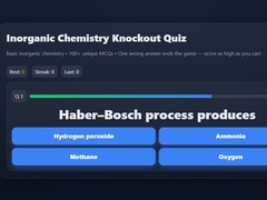 Igra Basic Inorganic Chemistry Quiz