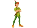 Igra Peter Pan 